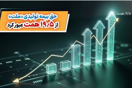 حق بیمه تولیدی «ملت» از ۱۹.۵ همت عبور کرد/ رشد ۴ برابری حق بیمه تولید شده «ملت» در ۱۱ ماهه ۱۴۰۳