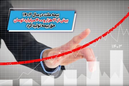 بیمه ملت در سال ۱۴۰۳ بیش از ۲۱ هزار و ۴۰۰ میلیارد تومان حق بیمه تولید کرد