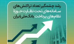 رشد چشمگیر تراکنشهای بانکی در سال ۱۴۰۳/ صدور بیش از ۷۷ میلیون حواله پایا و پل در بانک ملی ایران