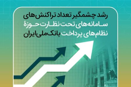 رشد چشمگیر تراکنش‌های بانکی در سال ۱۴۰۳/ صدور بیش از ۷۷ میلیون حواله پایا و پل در بانک ملی ایران
