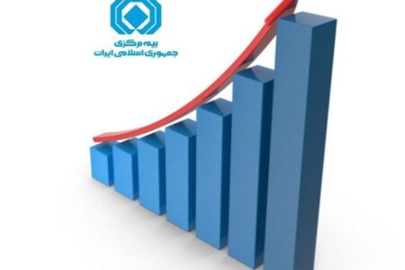 بیمه مرکزی در جمع دستگاه‌های دارای عملکرد مطلوب بهره‌وری قرار گرفت