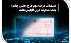 تسهیلات مرحله دوم طرح «طنین چکنو» بانک صادرات ایران افزایش یافت