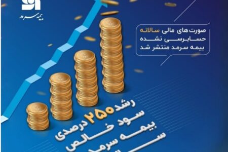 صورت‌های مالی سالانه بیمه سرمد (حسابرسی نشده) منتشر شد؛ رشد ۲۵۰ درصدی سود خالص بیمه سرمد در سال ۱۴۰۳