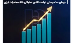 جهش ۱۰۰ درصدی درآمد خالص عملیاتی بانک صادرات ایران