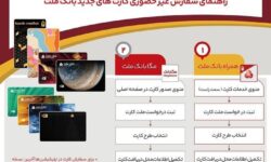 بدون مراجعه به شعبه، کارت های جدید بانک ملت را دریافت کنید