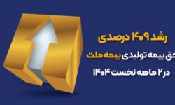 رشد ۴۰۹ درصدی حق‌بیمه تولیدی بیمه ملت در ۲ ماهه نخست ۱۴۰۴