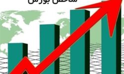 شاخص بورس ۲۷هزار واحد رشد کرد