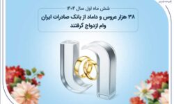 ۳۸ هزار عروس و داماد از بانک صادرات ایران وام ازدواج گرفتند