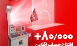 ثبت رکوردی تازه؛ ۸۰ هزار افتتاح حساب آفلاین در پیشخوان های شهرنت