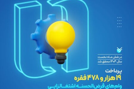 کارآفرینی ۱۹ هزار سرپرست خانوار با وام‌های قرض‌الحسنه بانک صادرات ایران