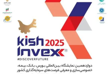 معرفی ابزارهای و محصولات نوین تامین مالی بانک رفاه کارگران در KishInvex ۲۰۲۵