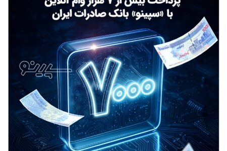 پرداخت بیش از ۷ هزار وام آنلاین با «سپینو» بانک صادرات ایران