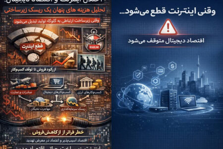 تداوم کسبوکار و مدیریت ریسک عملیاتی؛ چرا پایداری ارتباطات یک الزام سازمانی است؟