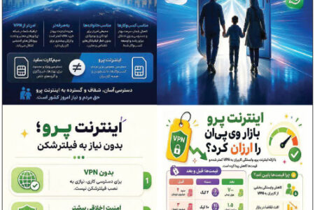 اینترنت پرو نیاز امروز جامعه در عصر دیجیتال؛